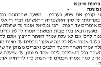 TagMe Torah