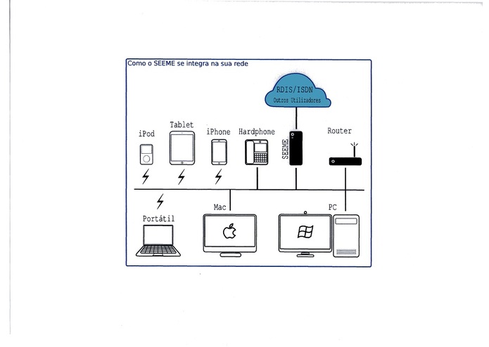 SeeMe – screenshot 1