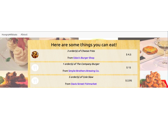Hungry Wildcats – screenshot 2