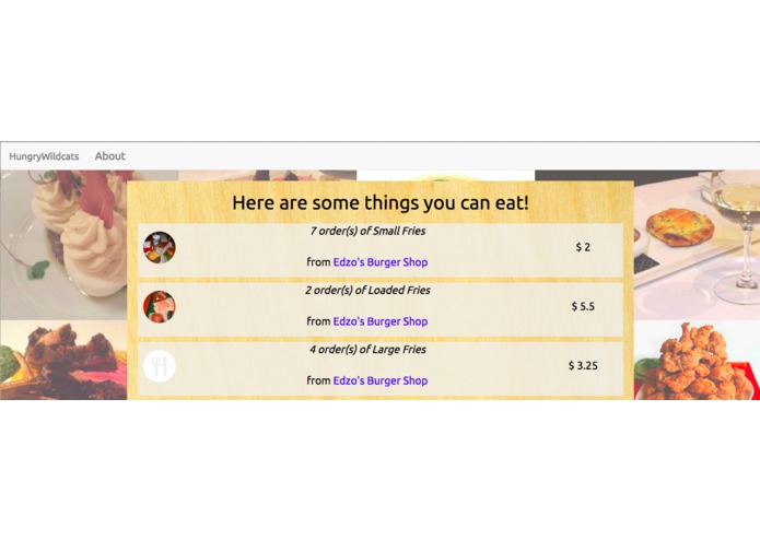 Hungry Wildcats – screenshot 3