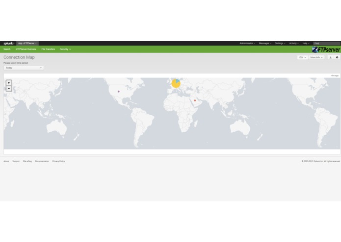 zFTPServer – screenshot 2