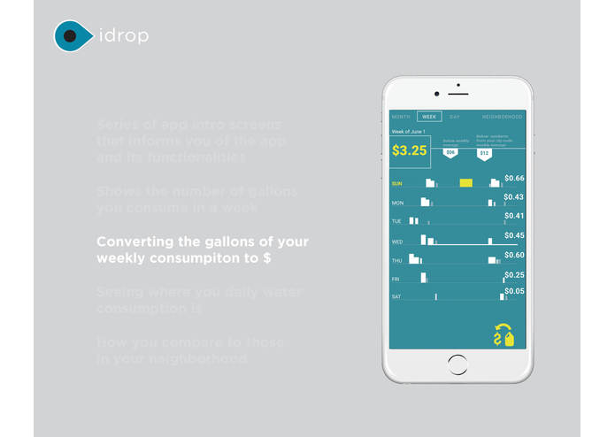 iDrop- LADWP-water usage visualization platform – screenshot 7
