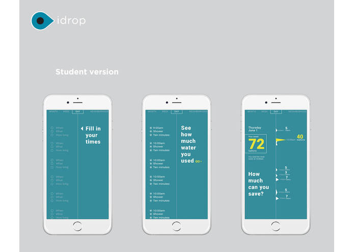 iDrop- LADWP-water usage visualization platform – screenshot 10