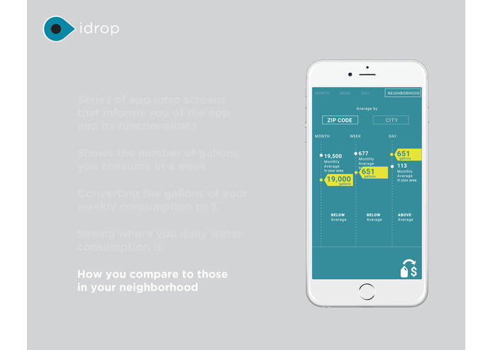 iDrop- LADWP-water usage visualization platform – screenshot 9