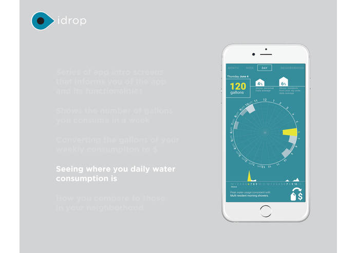 iDrop- LADWP-water usage visualization platform – screenshot 8