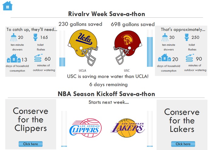 LAgua – screenshot 2