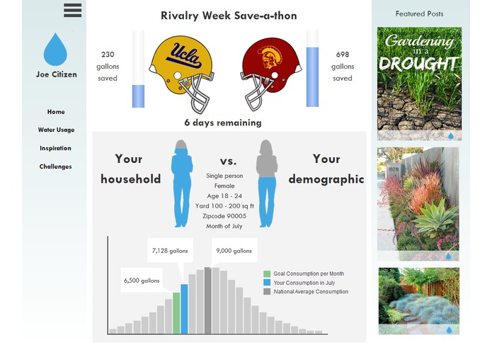 LAgua – screenshot 3
