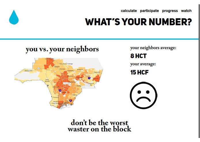 What's Your Number? – screenshot 13