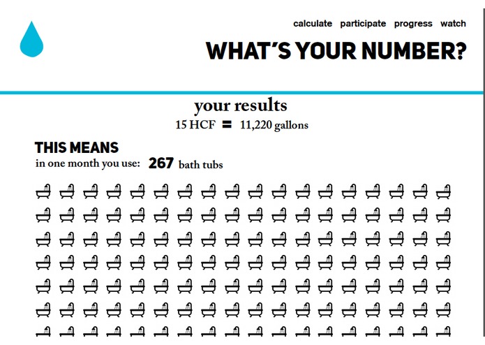 What's Your Number? – screenshot 14