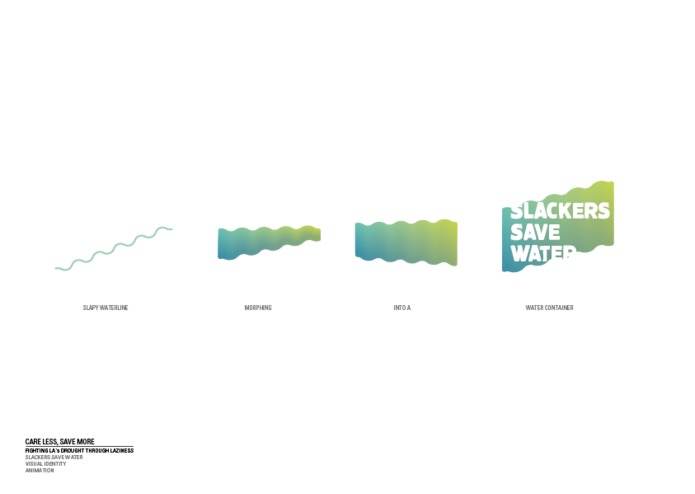 Slackers Save Water – screenshot 9