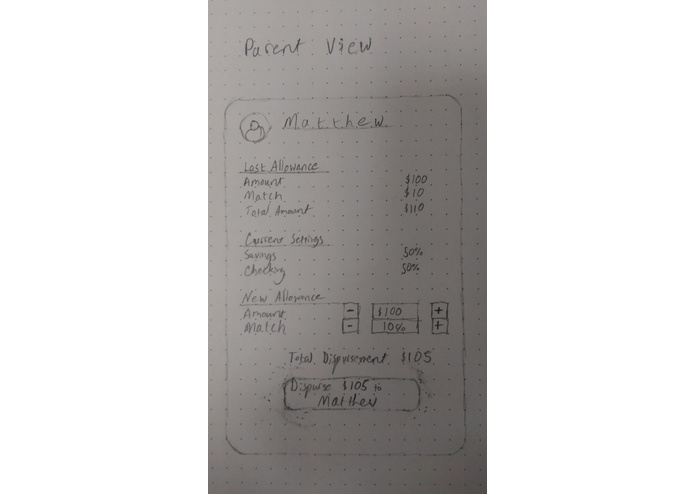 401a(llowance) – screenshot 1