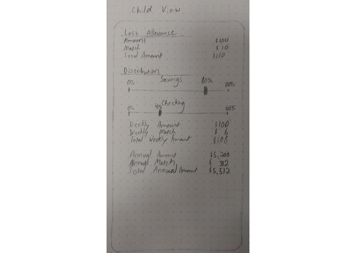 401a(llowance) – screenshot 2