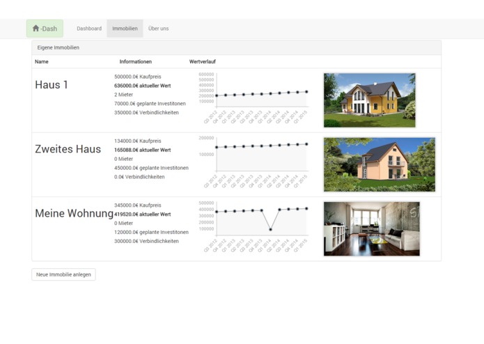 Immo-Dash – screenshot 5