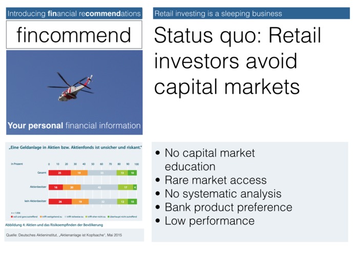 fincommend – screenshot 1