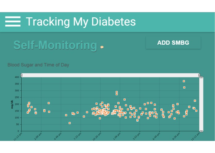 Tracking My Diabetes – screenshot 2