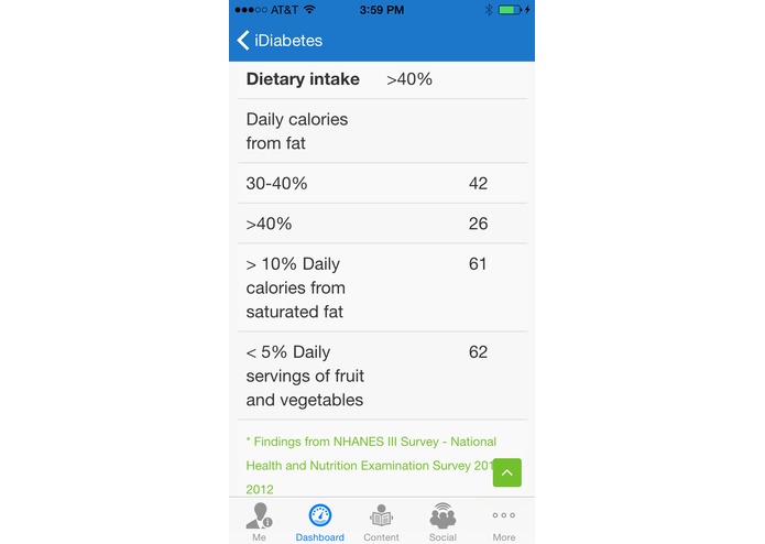 iDiabetes – screenshot 11