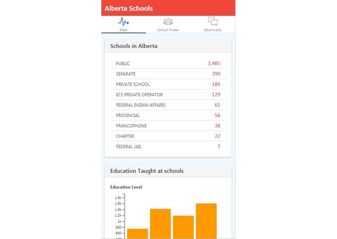 The easiest way to locate and bookmark schools in Alberta  – screenshot 1