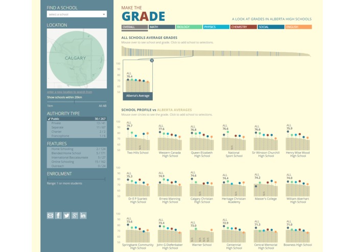 Make The Grade – screenshot 6
