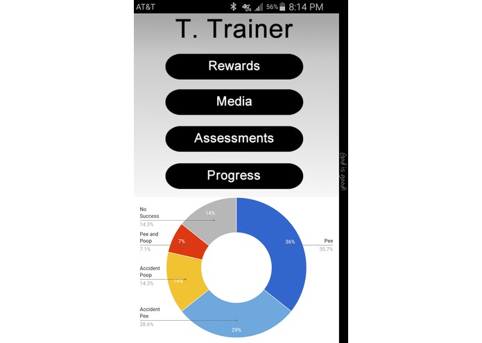 The T. Trainer Solution – screenshot 3