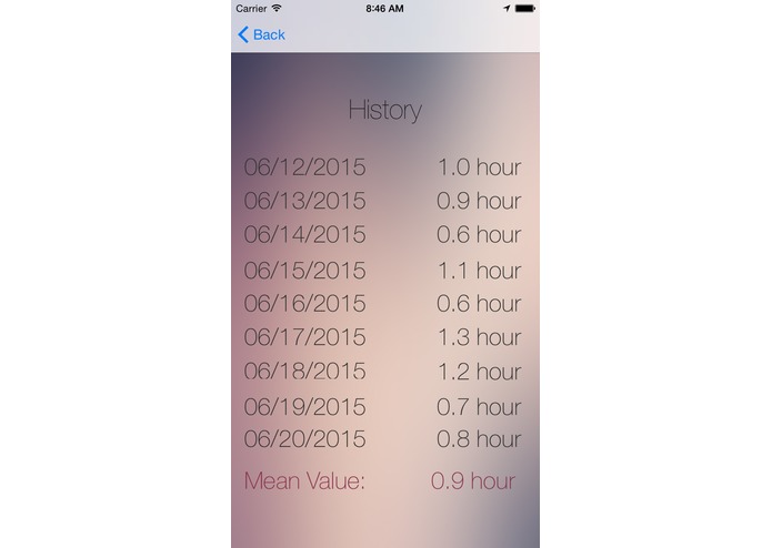 Roozane – screenshot 3