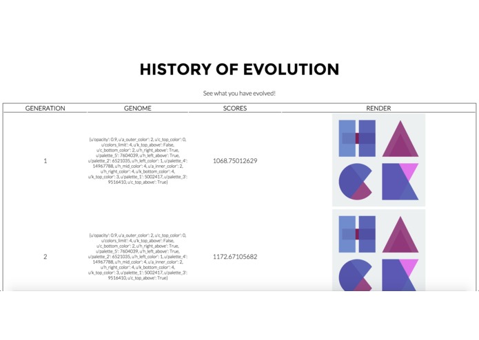 Evolution Chamber – screenshot 1