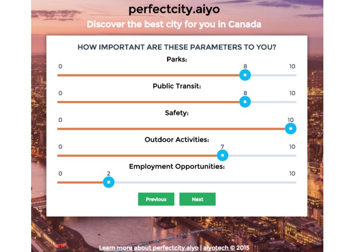 perfectcity.aiyo – screenshot 2