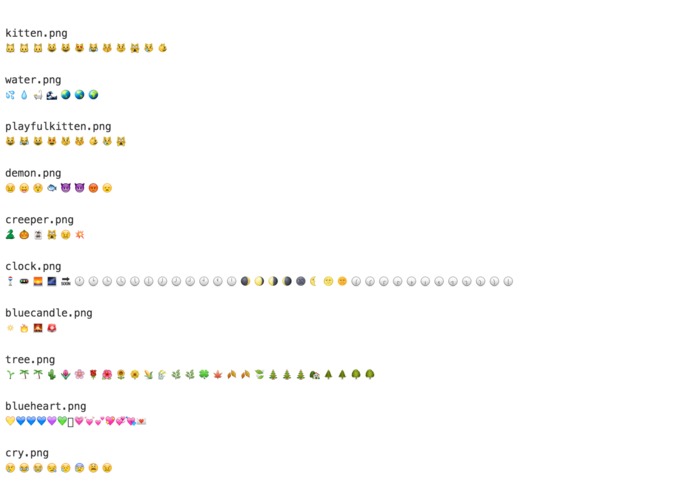 Decisive Emoji Keyboard – screenshot 1