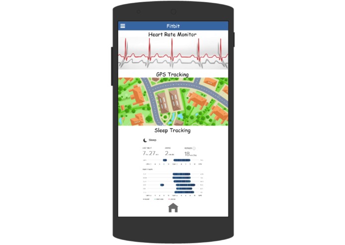 Safe at Home – screenshot 3