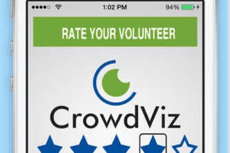 CrowdViz