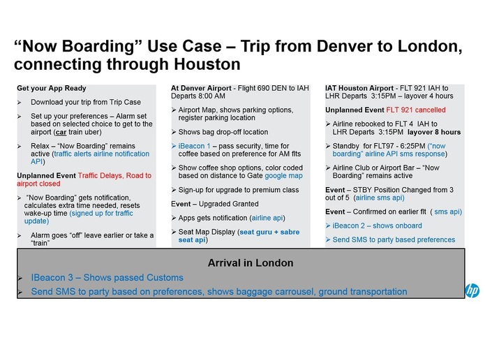 Now Boarding – screenshot 4