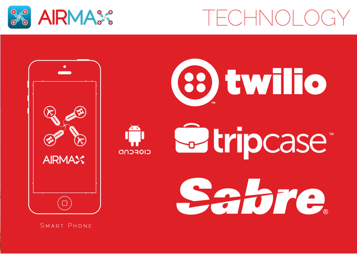 AIRMAX - Air Travel Reinvented! – screenshot 6