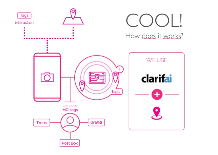 MOMENTUS – screenshot 4