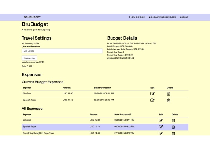 BruBudget – screenshot 1