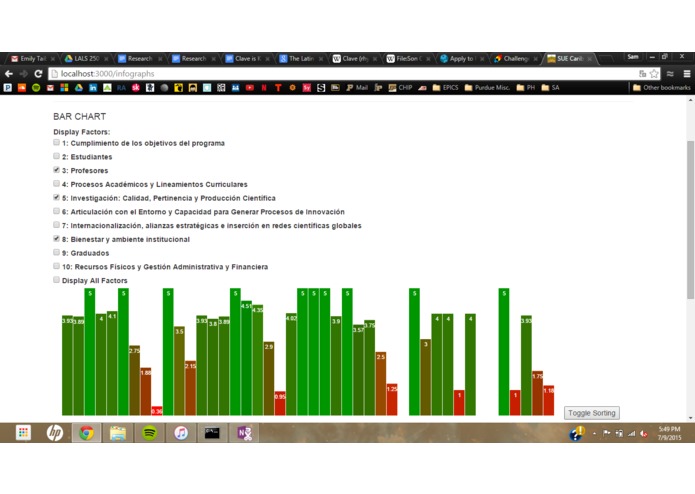 SUE Caribe Report Site – screenshot 1