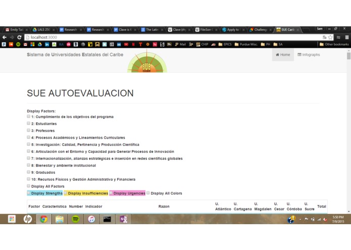 SUE Caribe Report Site – screenshot 3
