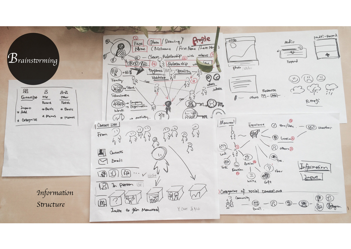 Memor App Design – screenshot 9
