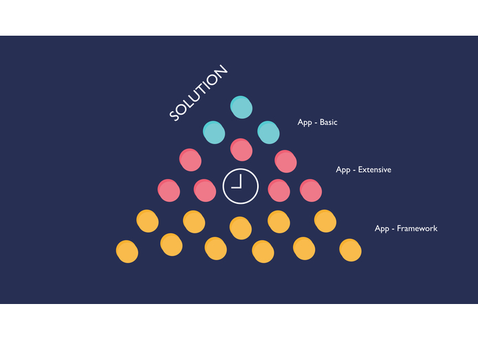 ReaXn – screenshot 5