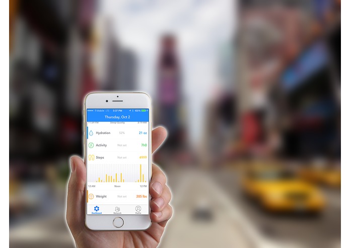 Pivotal Living: The World's First Free (Fully Subsidized) Wearable – screenshot 1