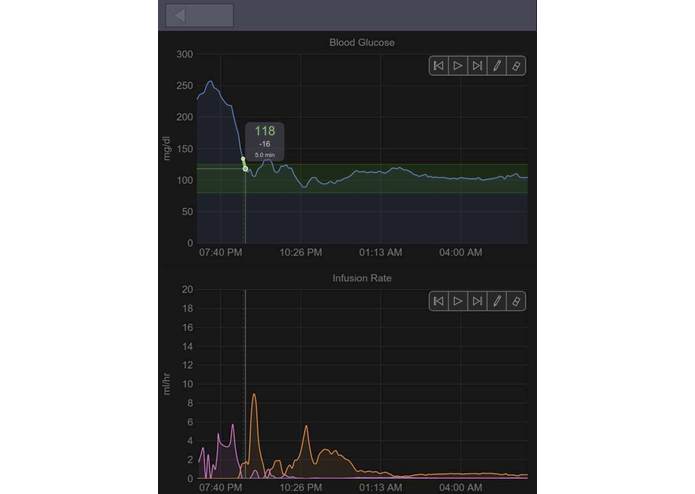 Real-Time Remote Monitoring of Blood Glucose Levels for Diabetic Patients, Physicians, Clinicians & Health Advocates – screenshot 8