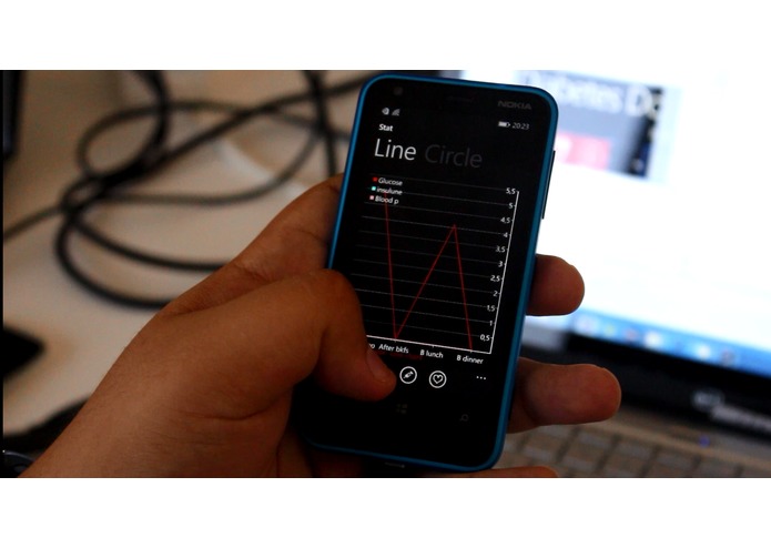 Diabeties Doctor – screenshot 2