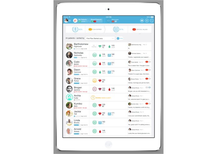 Twine Health – screenshot 1