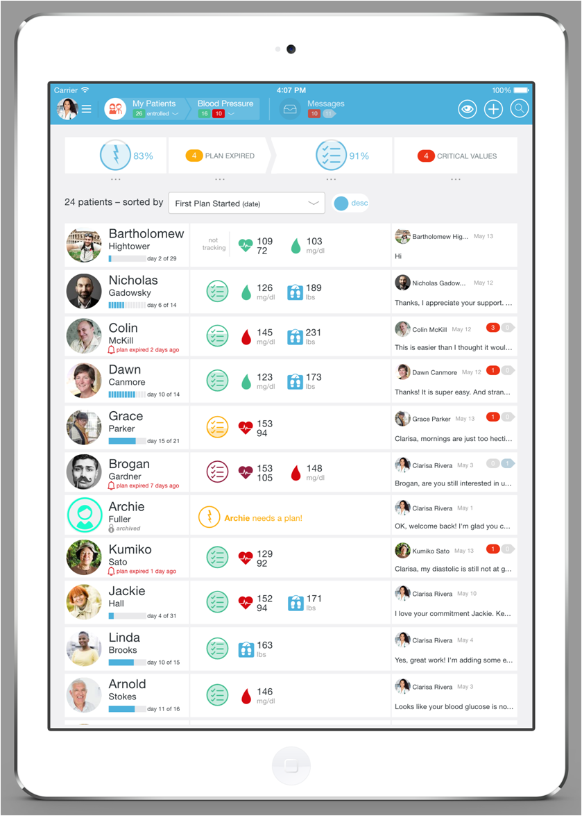 Twine Health Devpost