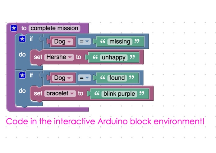 PinkThink Web Platform – screenshot 4