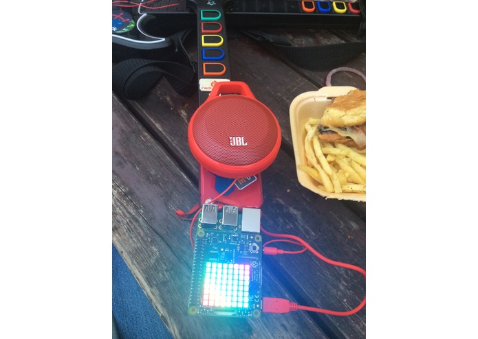 The Guitar of All Things – screenshot 4