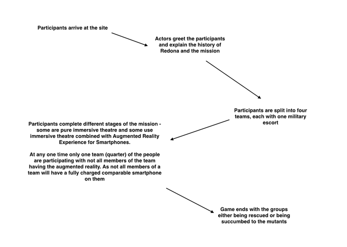 VitaOscura - "Dark Life" – screenshot 2