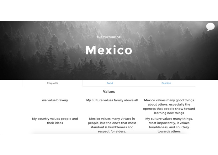 GlobalGenY – screenshot 2
