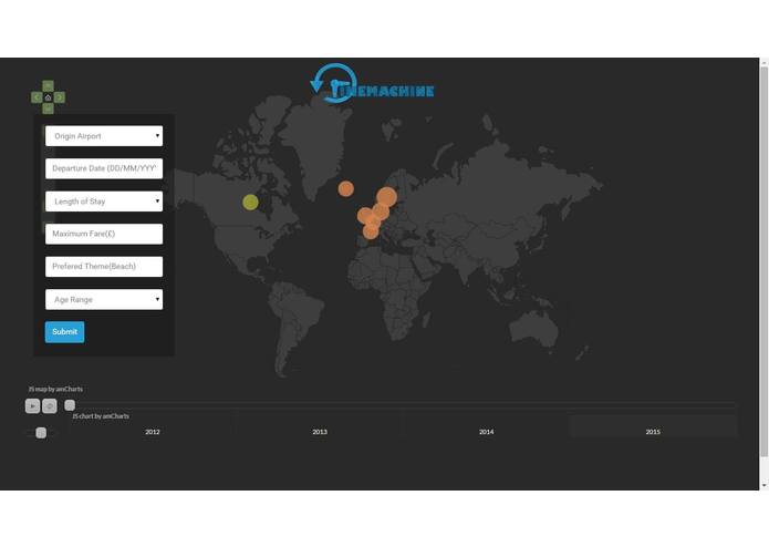 TimeMachine – screenshot 2