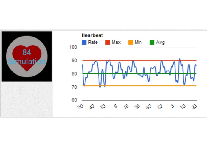 Snorek is the origin of SnoreWare, Sleep Data Analysis – screenshot 6