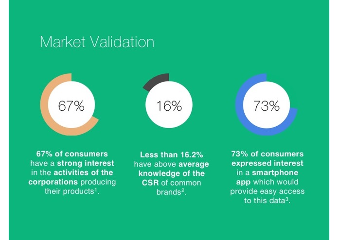 PurchaseMate – screenshot 4