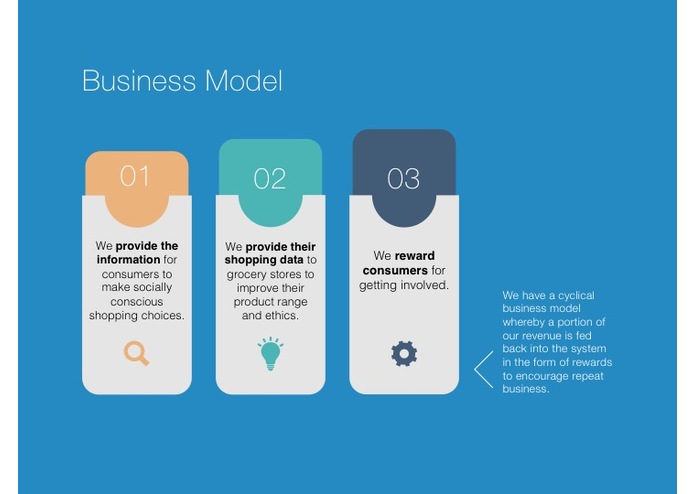 PurchaseMate – screenshot 7